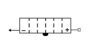 Batterie KYOTO type YB2-5L-C (avec acide)