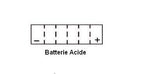 Batterie KYOTO type YTX14L-BS AGM (avec acide)