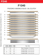 Disques d'embrayage performance - Ducati Multistrada 1200 S 2015-2017