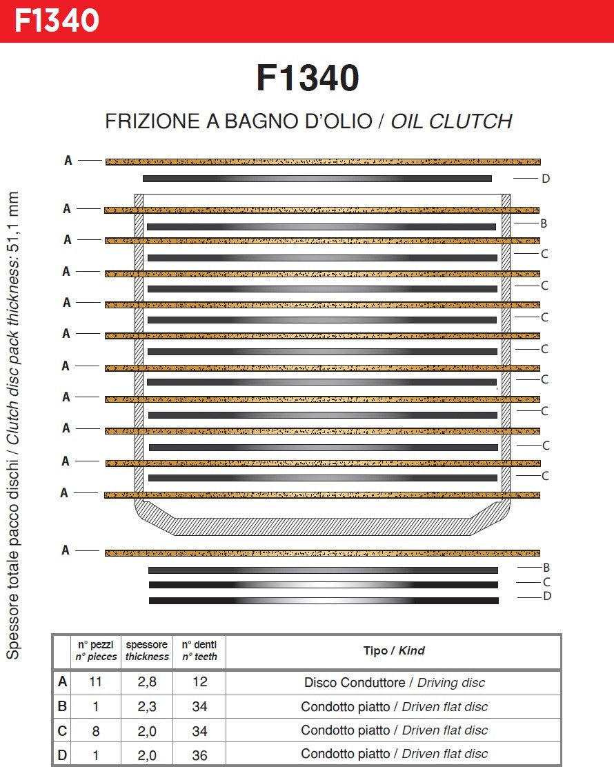 Disques d'embrayage performance - Ducati Multistrada 1200 S 2015-2017
