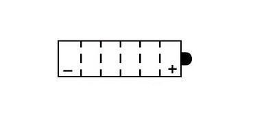 Batterie YUASA type YB10L-B2 (livrée sans acide)
