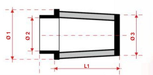 Filtre reniflard conique Ø12 mm chromé