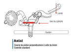 Maitre-cylindre de frein avant sport Nissin type axial