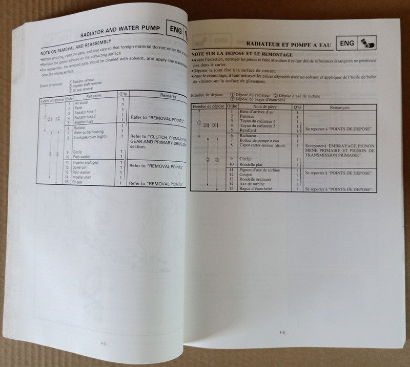 Manuel atelier Yamaha YZ 80 LW(F) 1994 - ref.00093