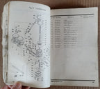 Parts list Yamaha 750 XS type 1T5 1978 - ref.00239