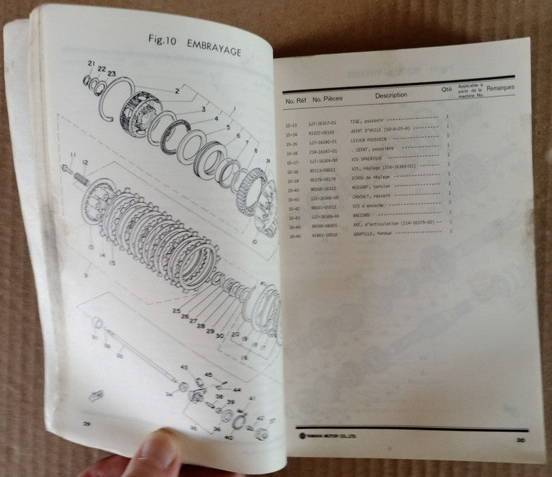 Parts list Yamaha 750 XS (type 1T5) 1977 - ref.00254