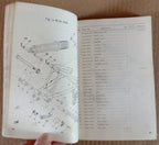 Parts list Yamaha YZ 125 (D) 1977 - ref.00276