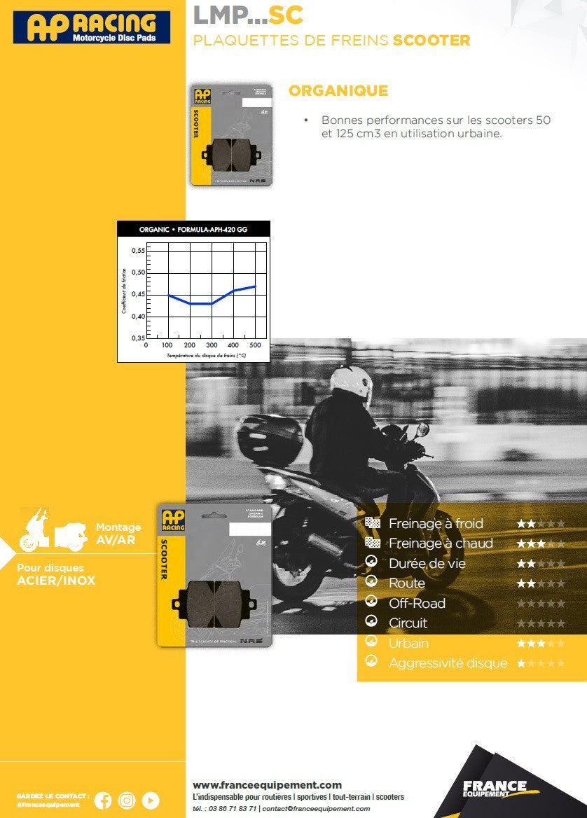 Plaquettes de frein AP Racing type LMP1149SC scooter