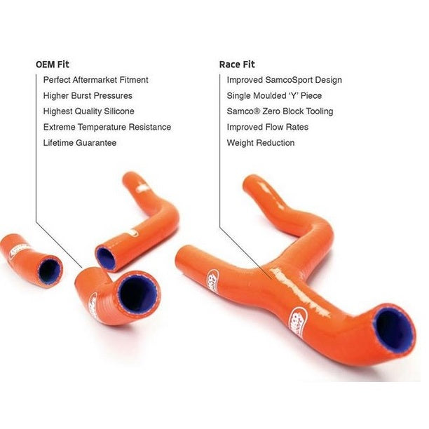 Kit durites silicone "Y" pour Kawasaki ZX-10R 2016-2019 (KAW-78)
