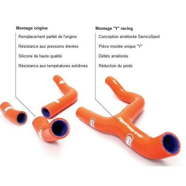 Kit durites silicone "Y" pour Kawasaki ZX-10R 2016-2019 (KAW-78)